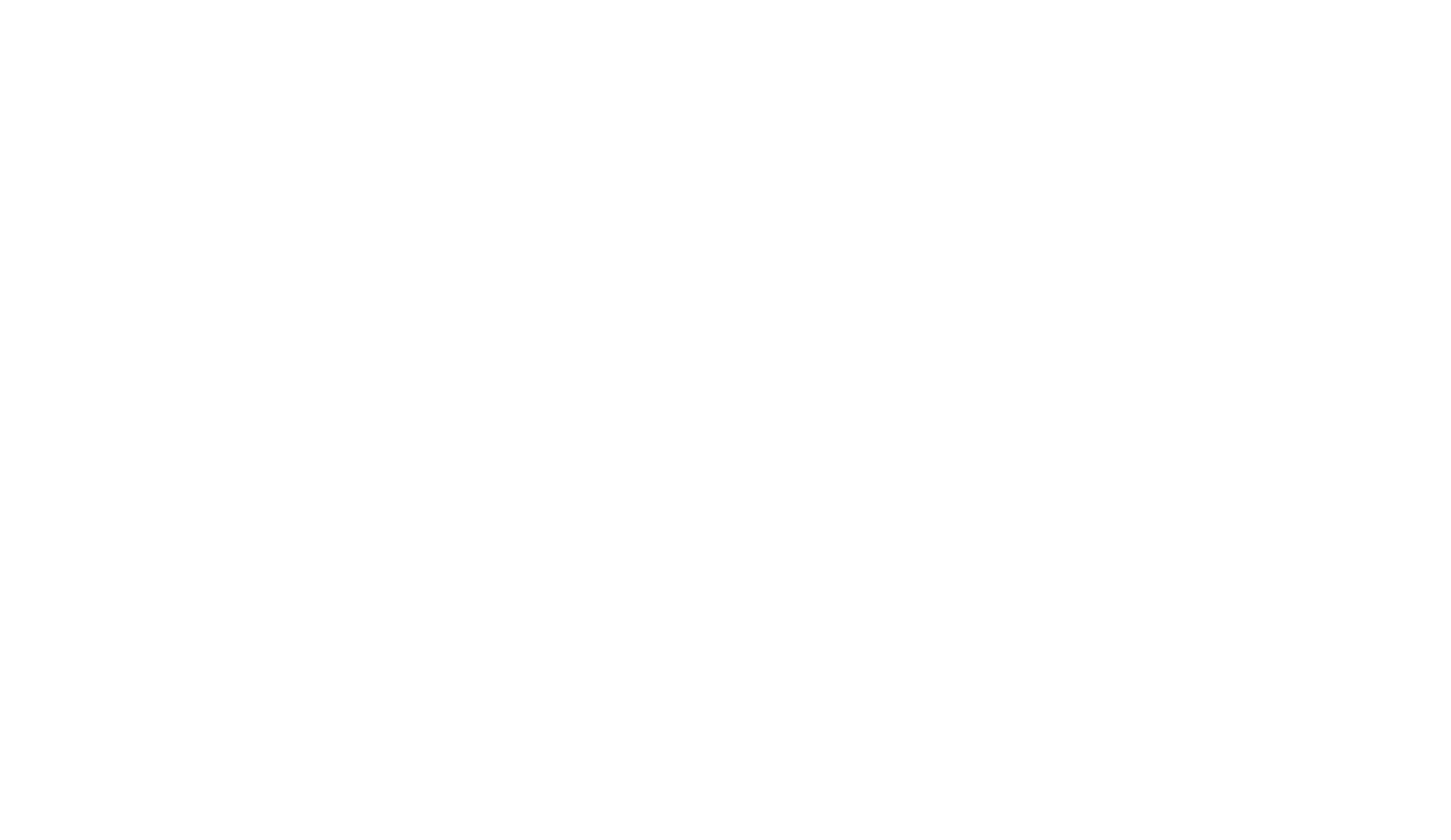 CO2