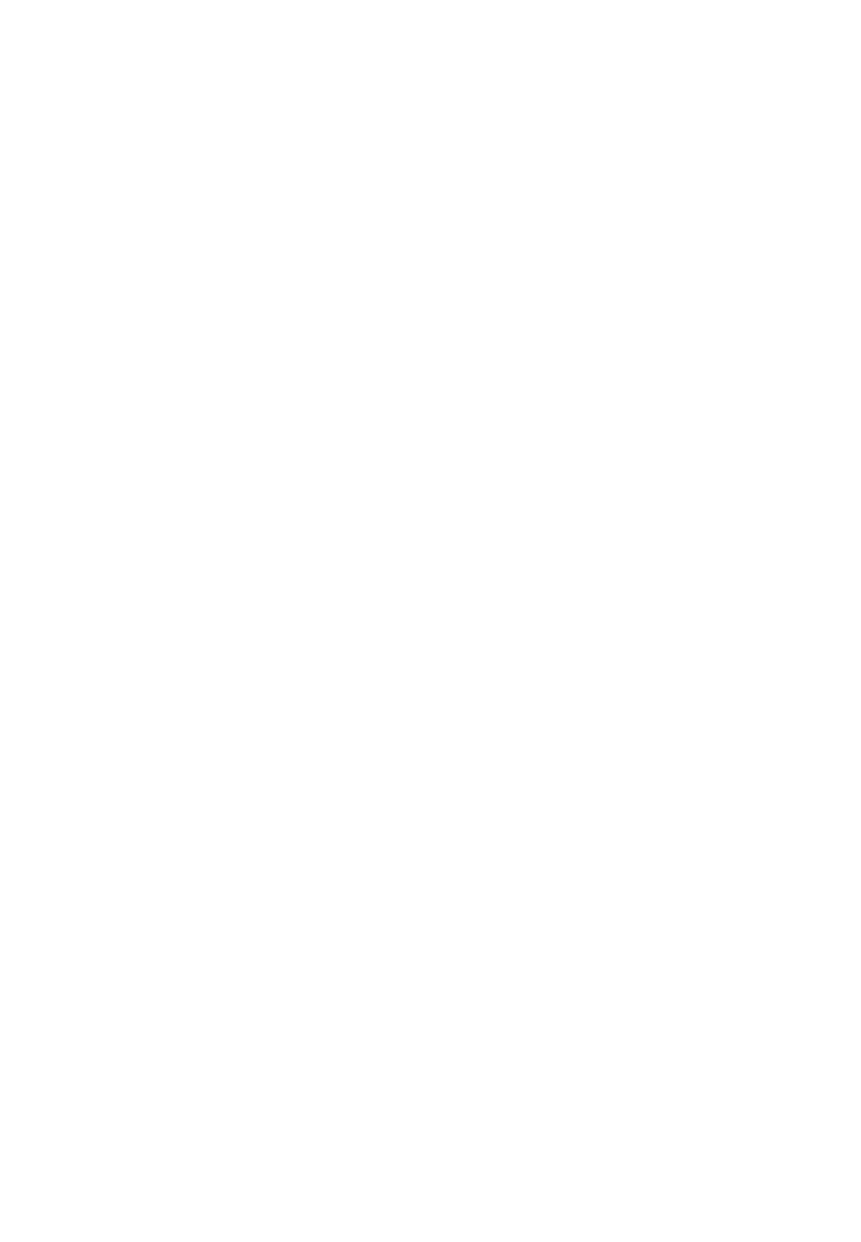CO2